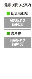 アトム法律事務所東京支部最寄り駅